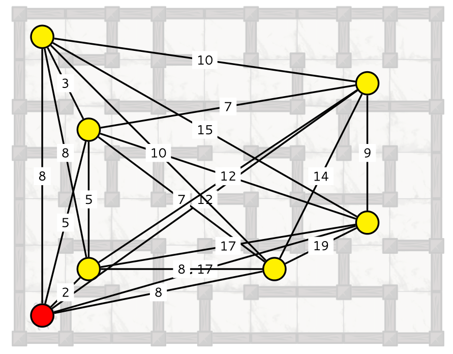 mazegraph