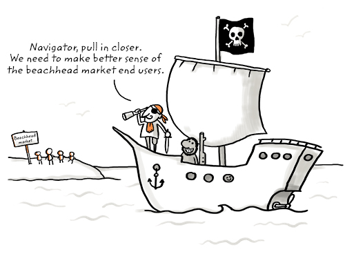 Cartoon: There is a pirate ship heading towards an island. The captain of the pirate ship is looking at the island with a telescope, saying, 'Navigator, pull in closer. We need to make better sense of the beachhead market end users.'