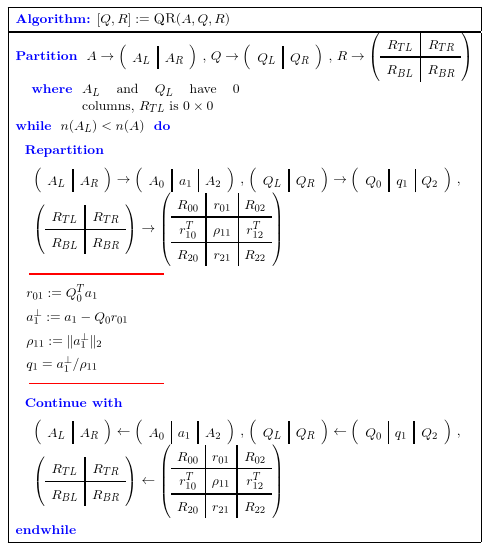 QR factorization algorithm