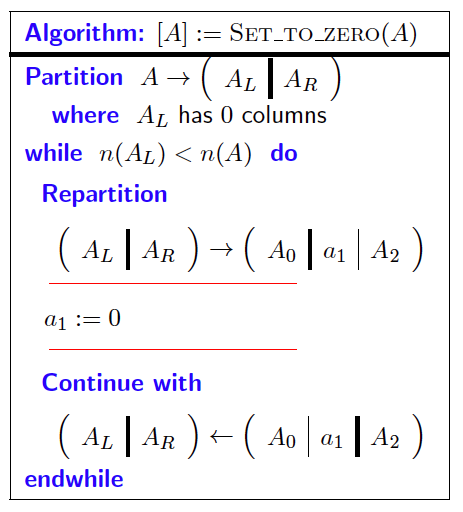 Set matrix to zero algorithm
