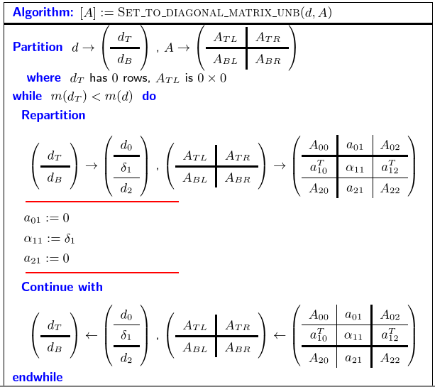 Set matrix to a diagonal matrix algorithm