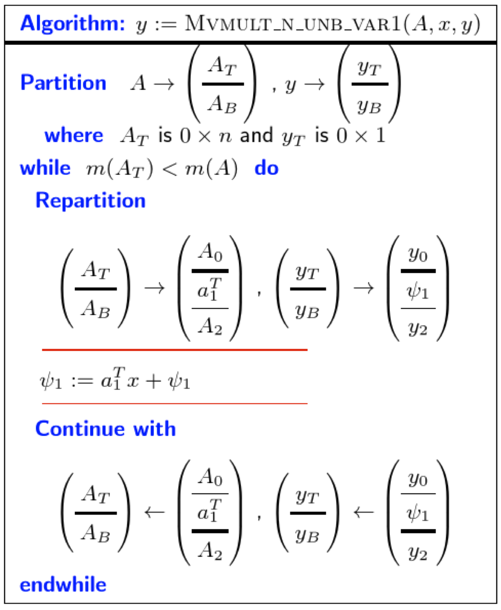 Matrix-vector multiplication via dot products algorithm