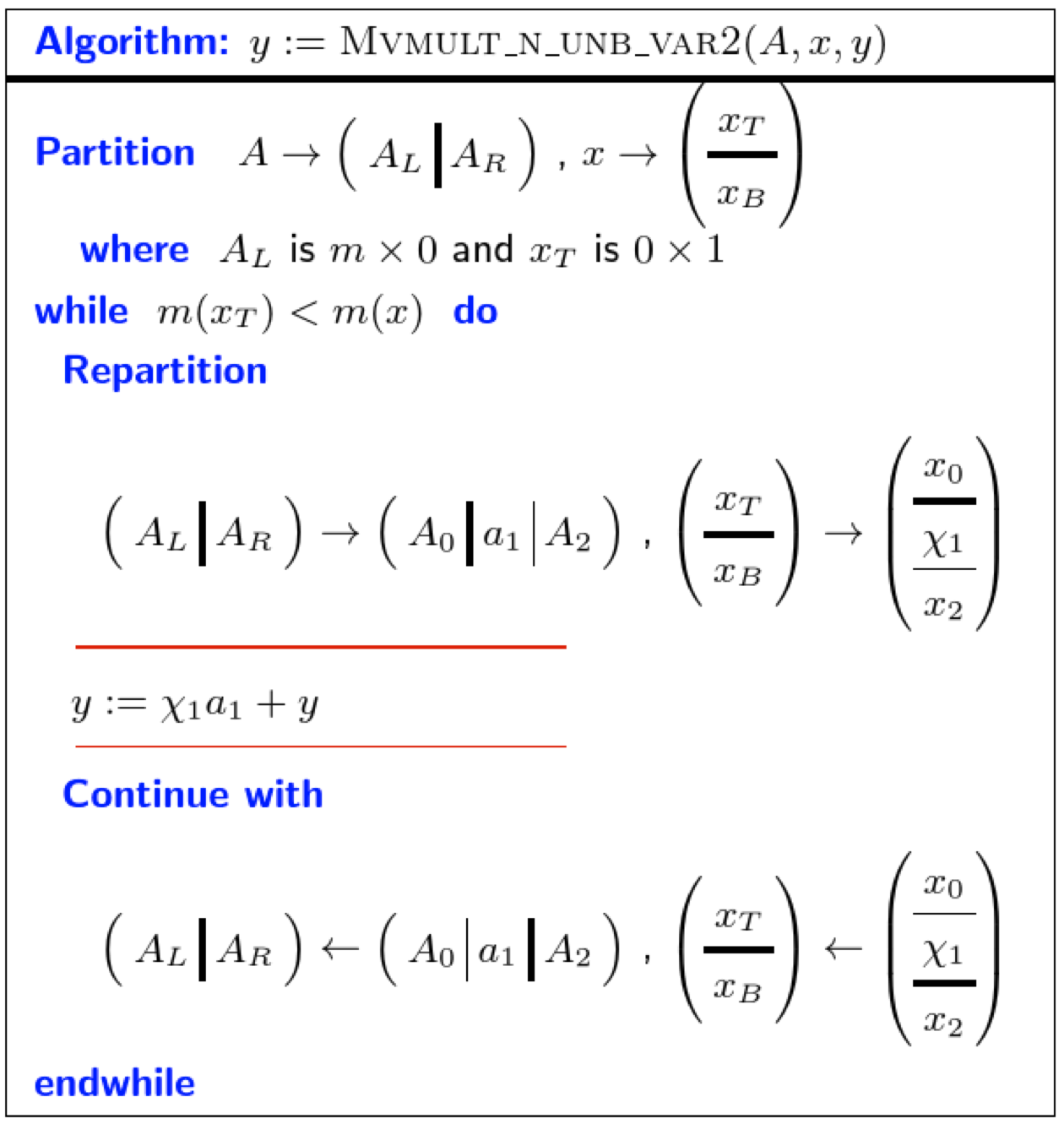 Matrix-vector multiplication via axpys algorithm