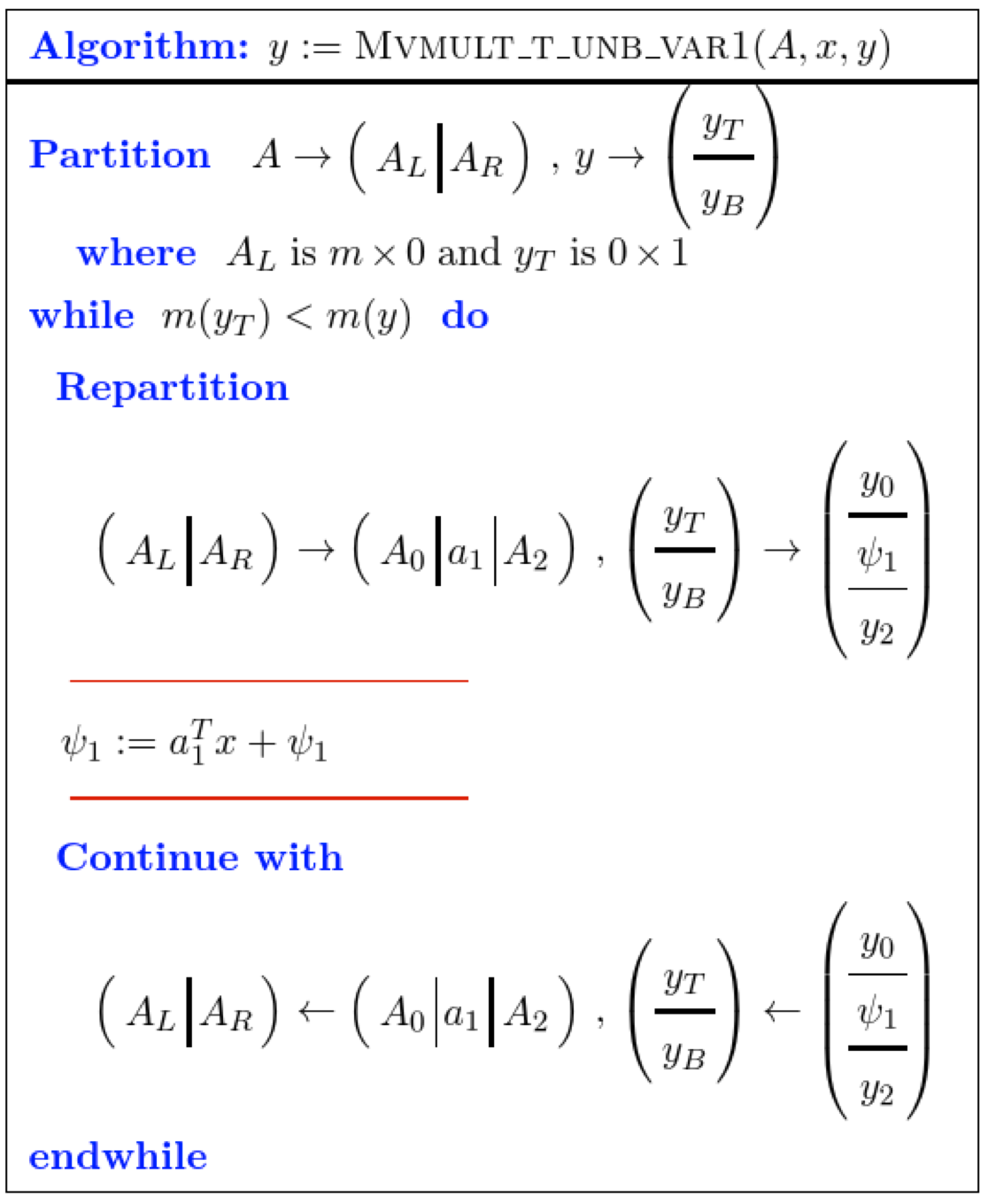 Matrix-vector multiplication via dot products algorithm