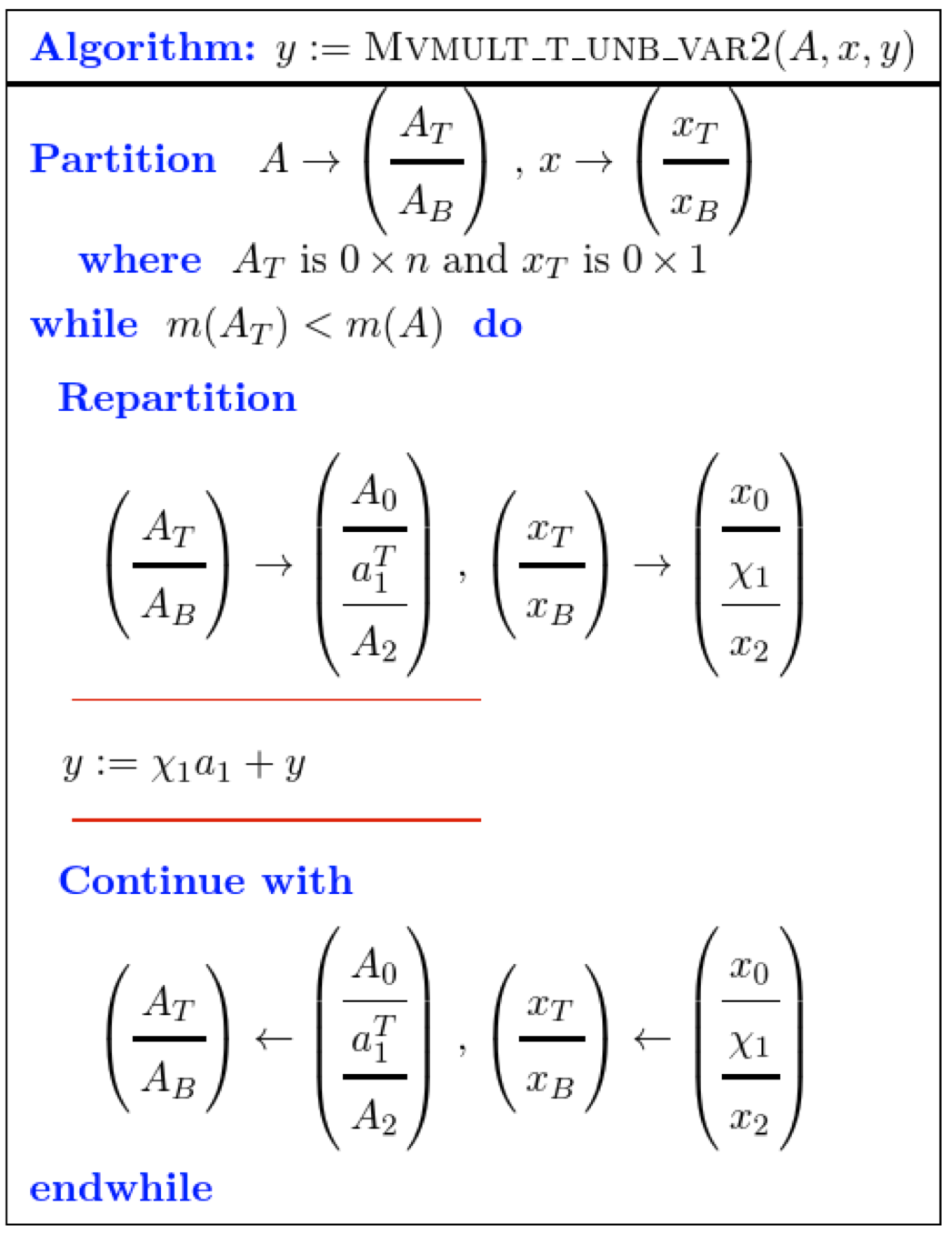 Matrix-vector multiplication via dot axpys algorithm