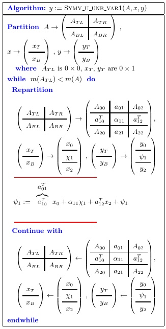Alternative matrix-vector multiplication via dot products algorithm