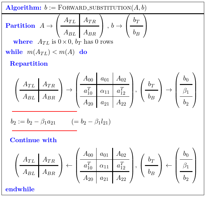 Forward substitution algorithm