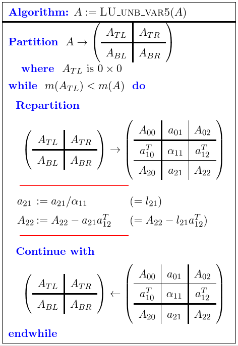 LU factorization algorithm